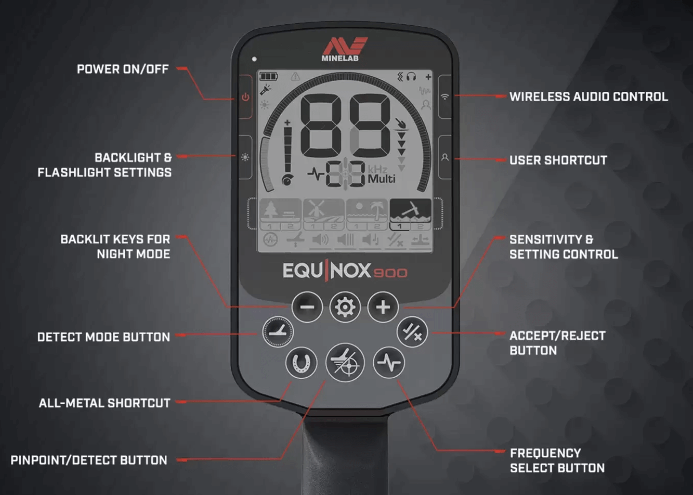 Minelab Metal Detector Minelab Equinox 900 Metal Detector