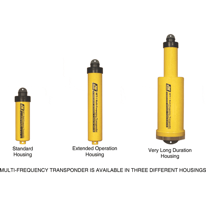 JW Fishers Metal Detector JW Fishers Multifrequency Transponder